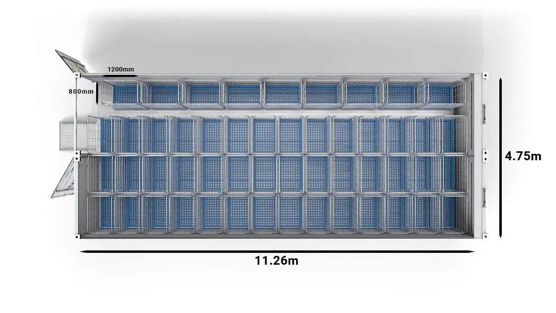51 wózków w Arctic SuperStore 40 ft z 2 komorami